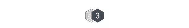 商业模式必读12篇,创业必读12篇作者