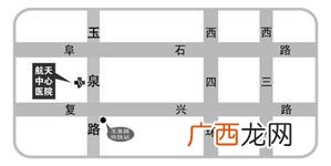 临床研究课题标书范文,医学课题申报模板