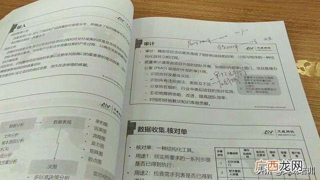 pmp证书适合哪些岗位 pmp证书有效期pdu
