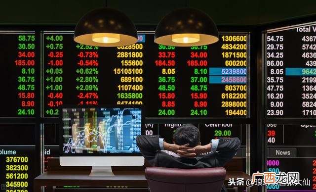 创业板中签500能赚多少 创业板个股涨幅