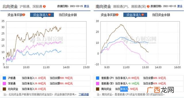 创业板权重排名 最近上市的创业板股票