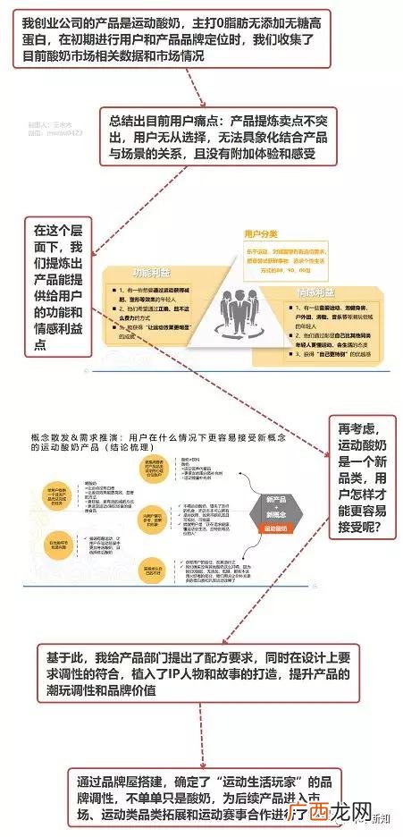 创业模拟软件,创业app软件用哪个好