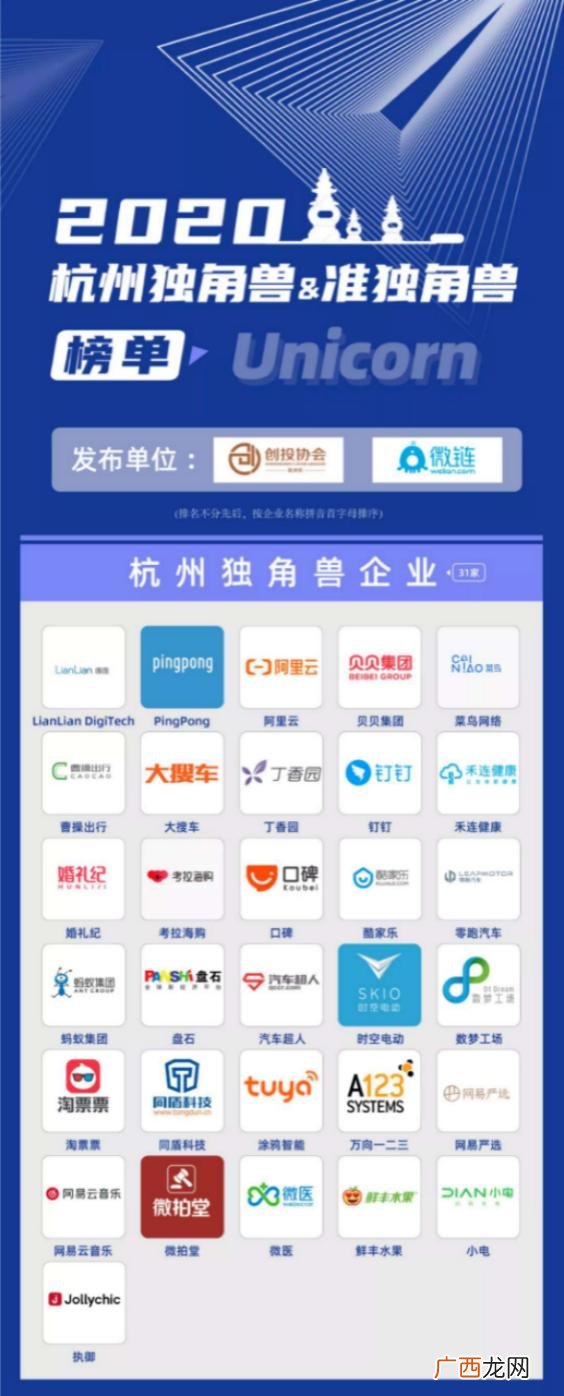 创新创业宣言怎么写,创业参赛宣言