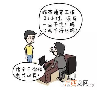 为新创企业发展提供管理支持,创业的可能性和可行性