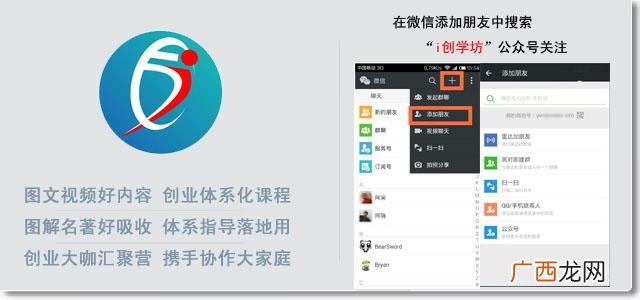 为新创企业发展提供管理支持,创业的可能性和可行性