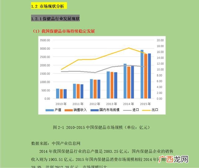 优秀商业计划书案例,商业策划书案例范文3000字
