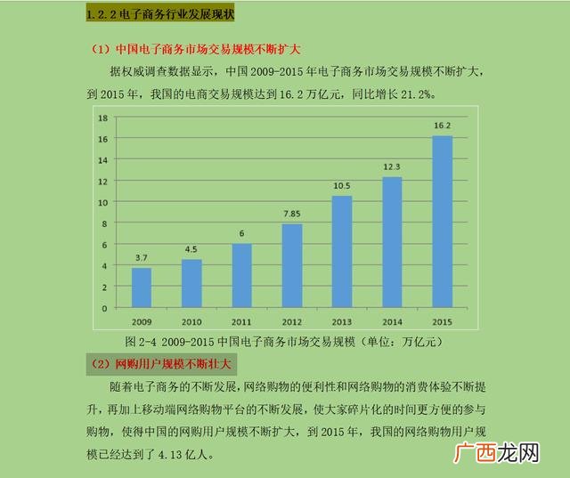 优秀商业计划书案例,商业策划书案例范文3000字