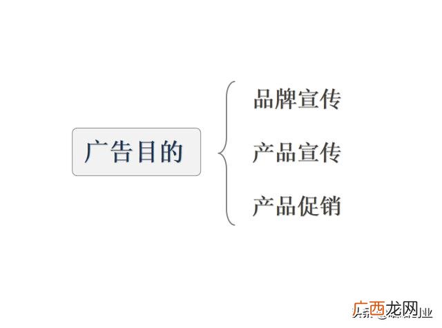创新创业的目的和意义,创新创业目的