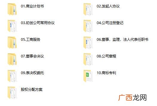 创业计划书最核心部分是 简述创业计划书包括哪几个部分