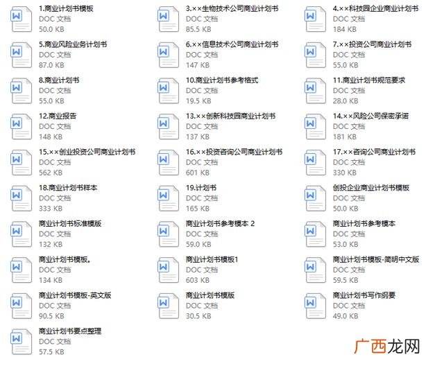 创业计划书最核心部分是 简述创业计划书包括哪几个部分