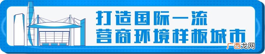 创业农场规划图 创业农场在哪