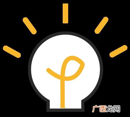 创业农场规划图 创业农场在哪