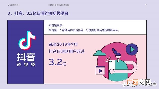 大学生创业案例分析ppt 美团创业案例分析ppt