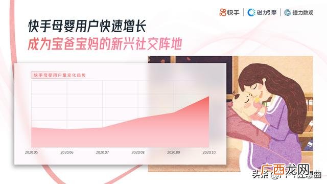 大学生创业案例分析ppt 美团创业案例分析ppt