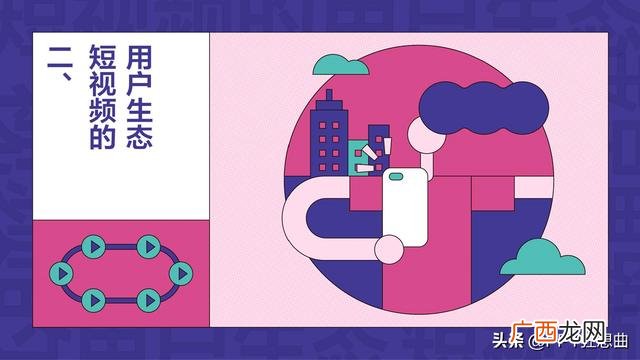 大学生创业案例分析ppt 美团创业案例分析ppt