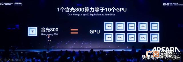 大学生创业案例分析ppt 美团创业案例分析ppt