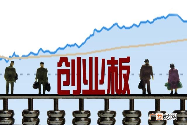 创业板股票最高涨幅,创业板涨幅榜按键