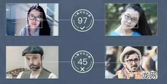 创意项目,互联网 文化创意服务项目名称