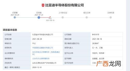 创业板股票上市规则2020 创业板上市新规