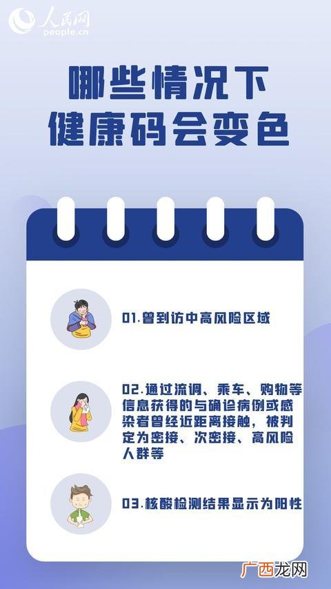 健康行业创业,绿色创业汇