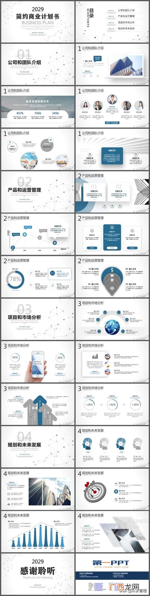 为什么要写商业计划书,制作商业计划书需要哪些知识