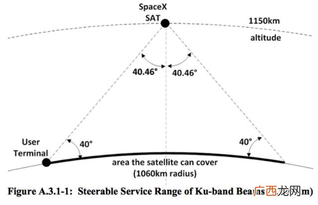 埃隆马斯克说宇宙是虚拟的 埃隆马斯克谈创业