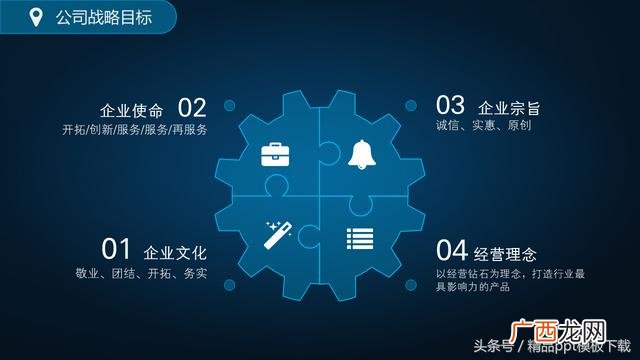 创业计划书ppt免费 创业计划书首页图片