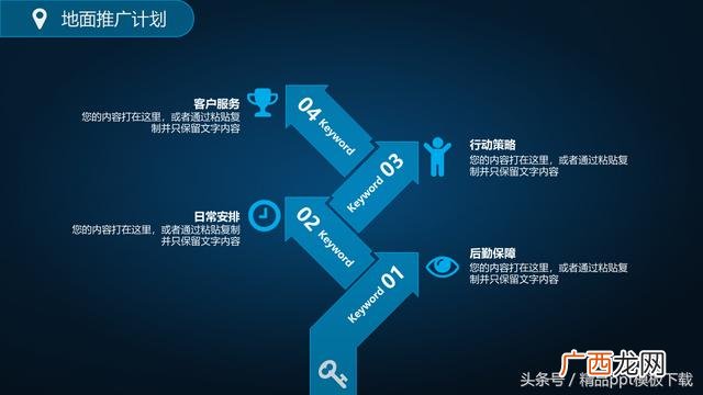 创业计划书ppt免费 创业计划书首页图片