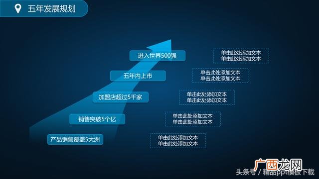 创业计划书ppt免费 创业计划书首页图片