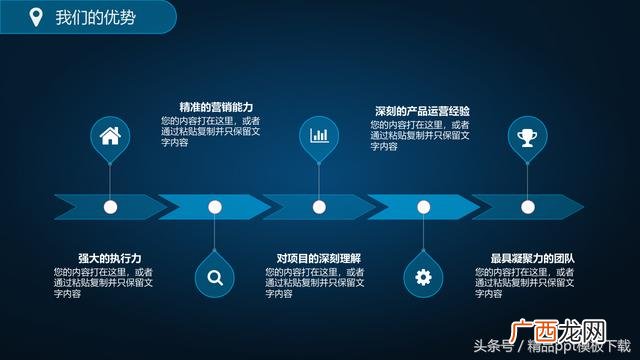 创业计划书ppt免费 创业计划书首页图片