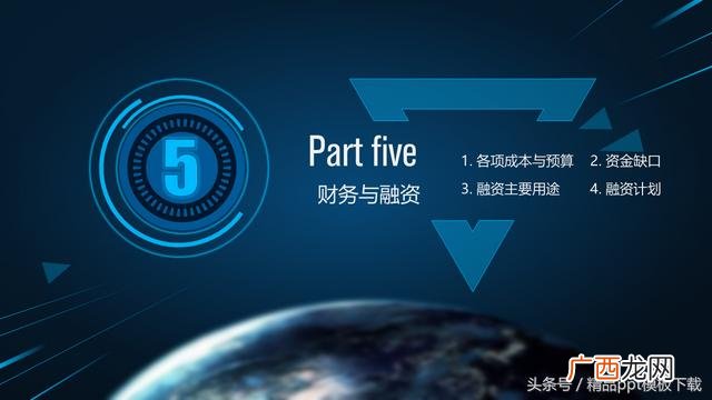 创业计划书ppt免费 创业计划书首页图片