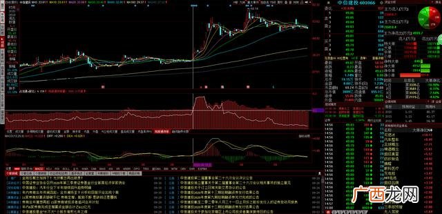 东方创业是龙头股吗 东方创业