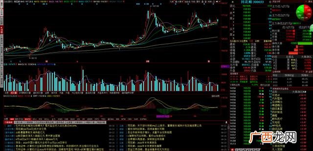 东方创业是龙头股吗 东方创业