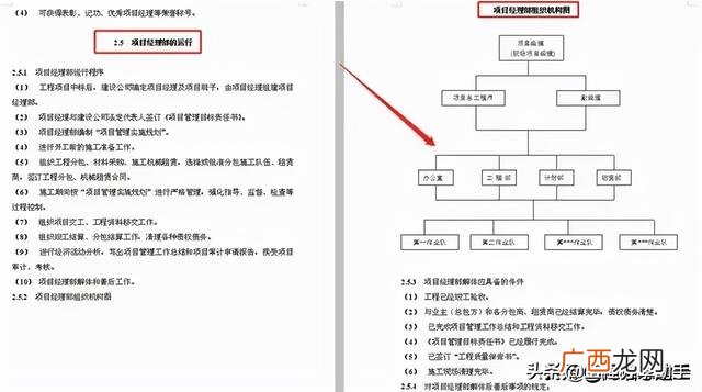 工程管理部门主要工作内容 项目管理公司的工作内容
