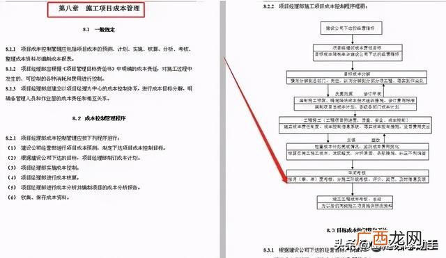 工程管理部门主要工作内容 项目管理公司的工作内容