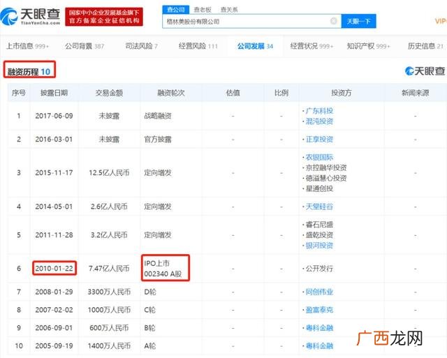 创业中国人的个人主页,创业中国人 老纪