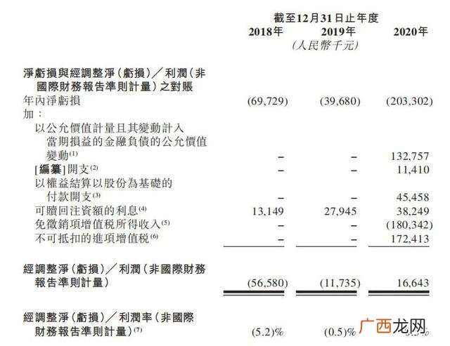 奈雪的茶创始人跟她老公,奈雪的茶 创业
