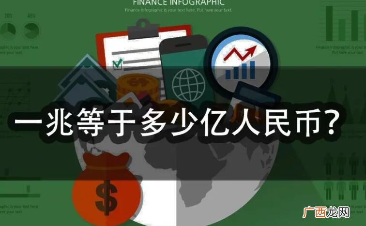 一兆等于多少亿