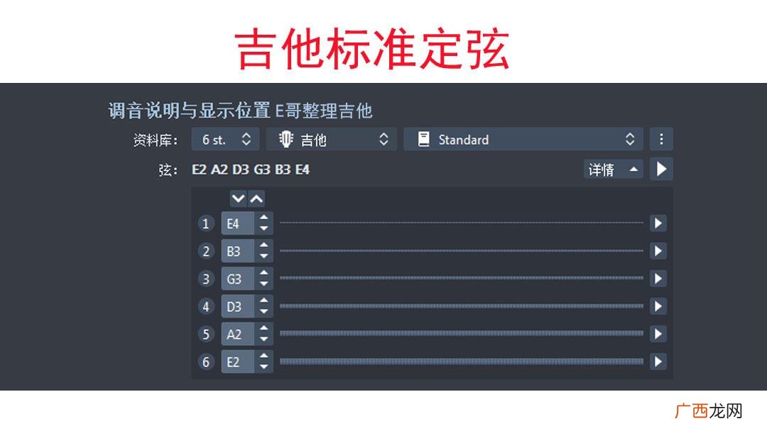吉他六根弦的定音标准详解 吉他1到6弦的标准音