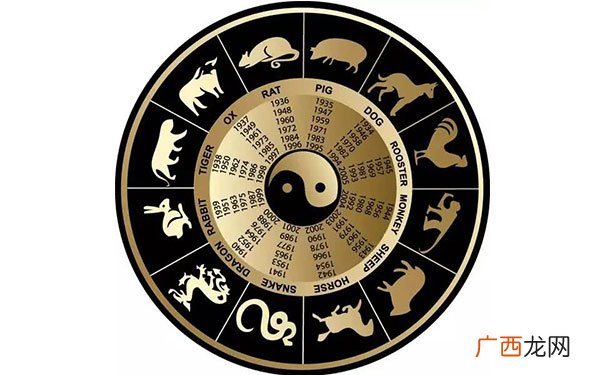 十二生肖三合和六个合讲解 三合生肖是什么意思