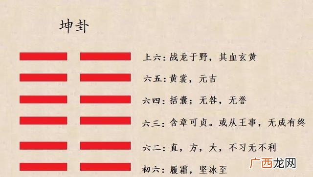 八卦中坤的卦象卦义讲解 坤卦的卦象是说明什么