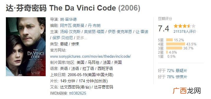 欧美十大古墓探险电影 盗墓电影排行榜前十名