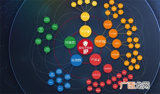 IP是什么意思什么梗 大IP IP剧的含义
