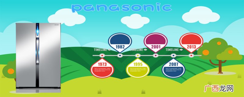 panasonic是什么牌子