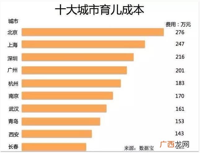 2019年度十大育儿热词出炉 学霸都是来报恩的，学渣都是来报仇的