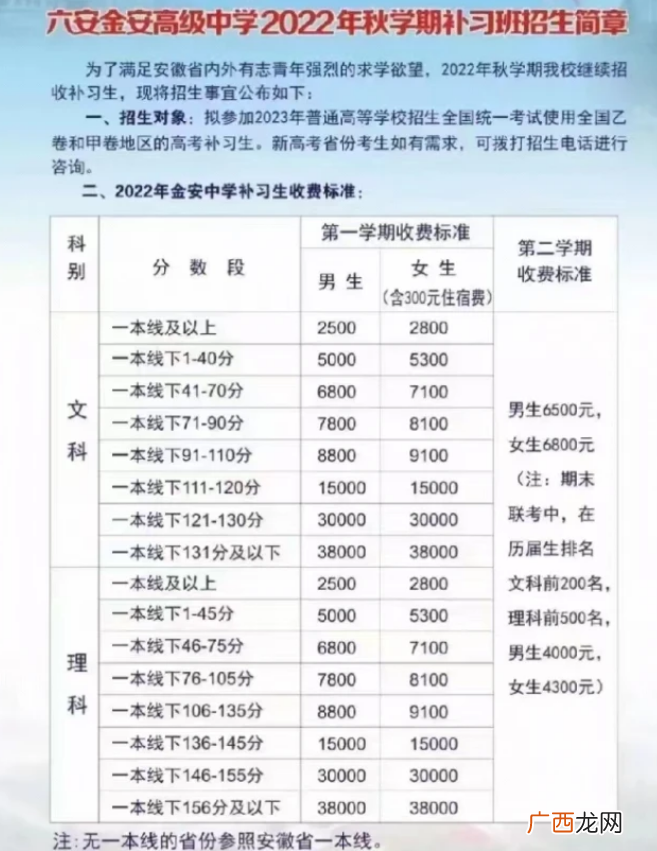 毛坦厂中学高三复读收费标准 毛坦厂复读学费多少钱