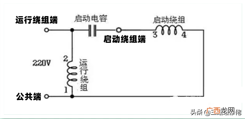 四种单相交流电机电容的接法 单相电机电容怎么接线