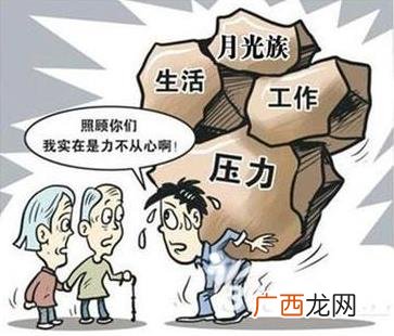月光族是什么意思？月光族如何理财