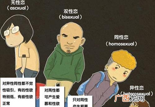 无性向是什么意思?没有性欲望性向 不对男女性产生性欲与爱慕