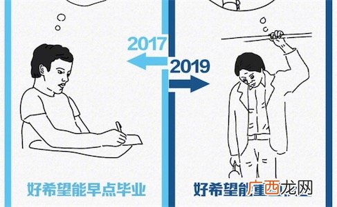 90后式30岁是什么意思什么梗 90后式30岁的含义及出处